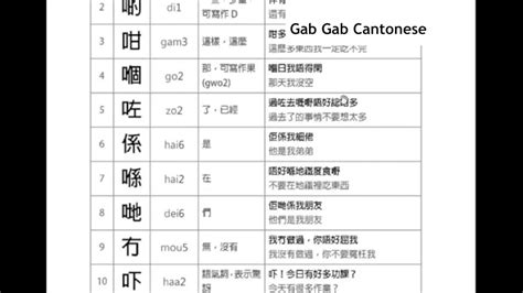 阜廣東話|“阜”的粵語讀音